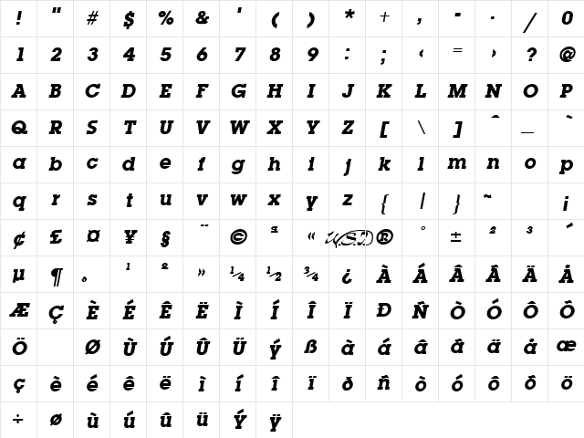 Lapland ExtraBold Italic Character Map