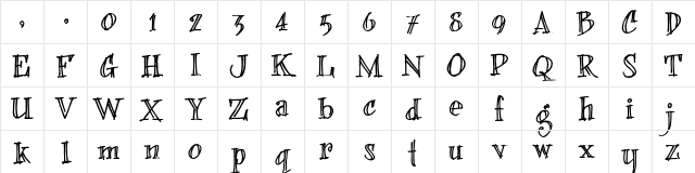 bearerFond Regular Character Map