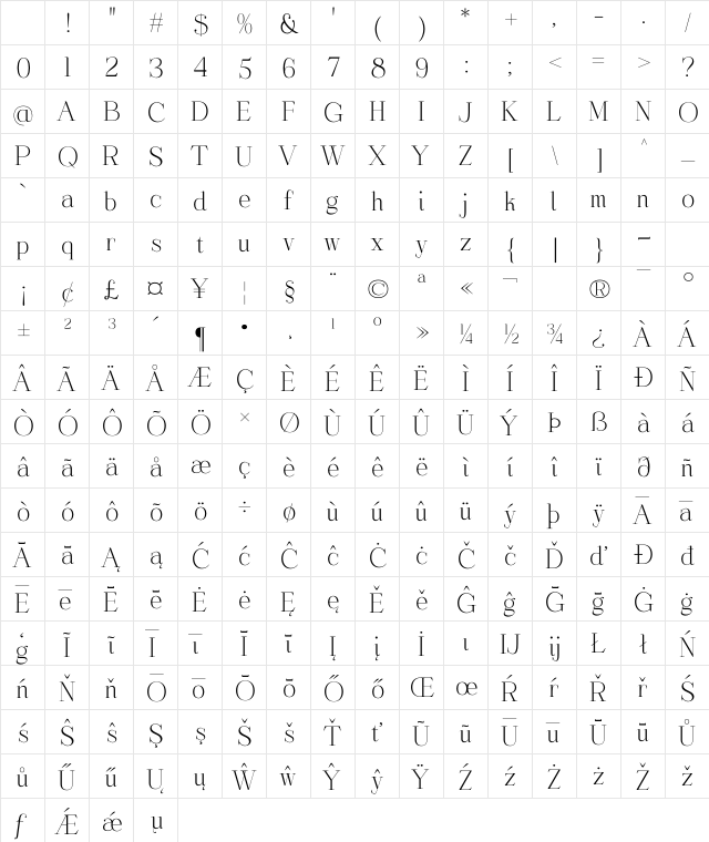 Bhinacle Regular Character Map Bhinacle Regular Character Map
