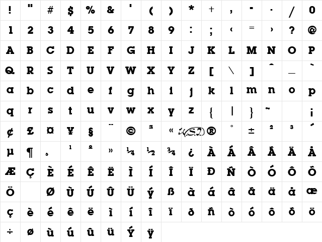 Lapland ExtraBold Regular Character Map
