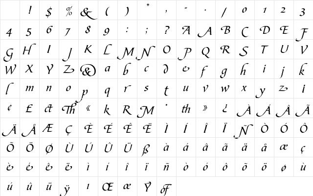 BibleScriptEF Alternates Character Map BibleScriptEF Alternates Character Map