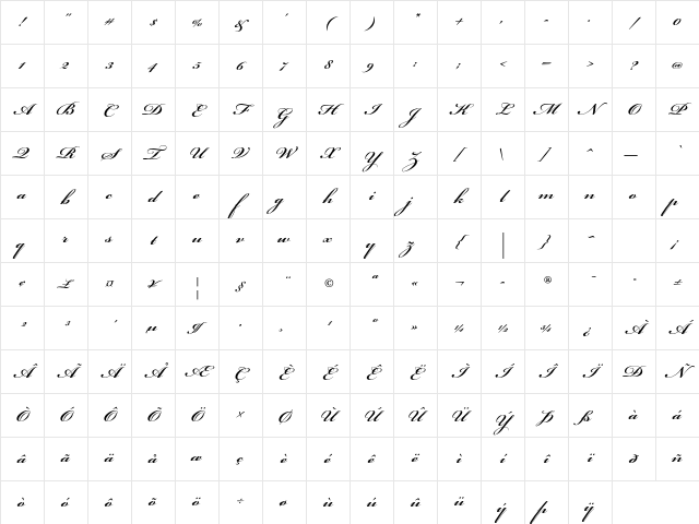 Bickham Script Pro Semibold Character Map