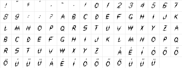 Aarcover-HU Normal Character Map