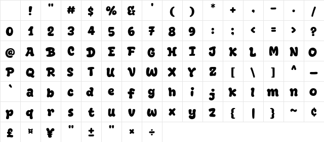 Bigbesty Regular Character Map