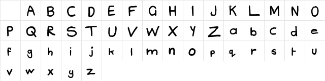 BigBrother Texta Character Map BigBrother Texta Character Map