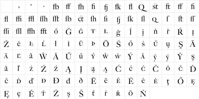 BigCaslon Alt Character Map BigCaslon Alt Character Map