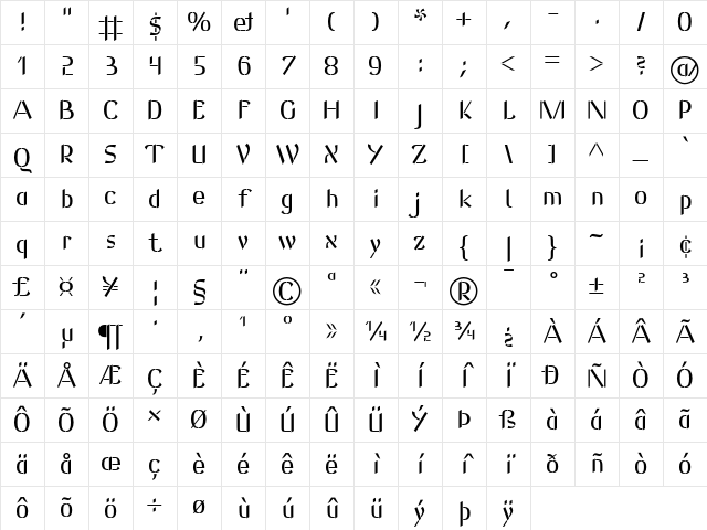 Bijoux Bold Character Map
