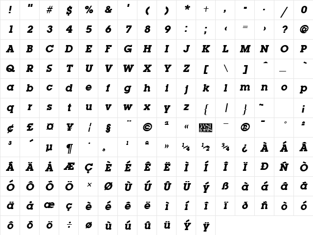 LaplandExtrabold Italic Character Map