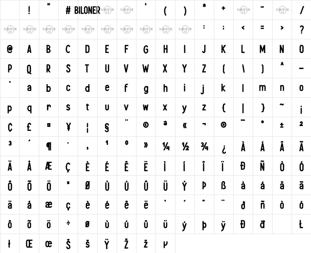 Biloner Regular Character Map