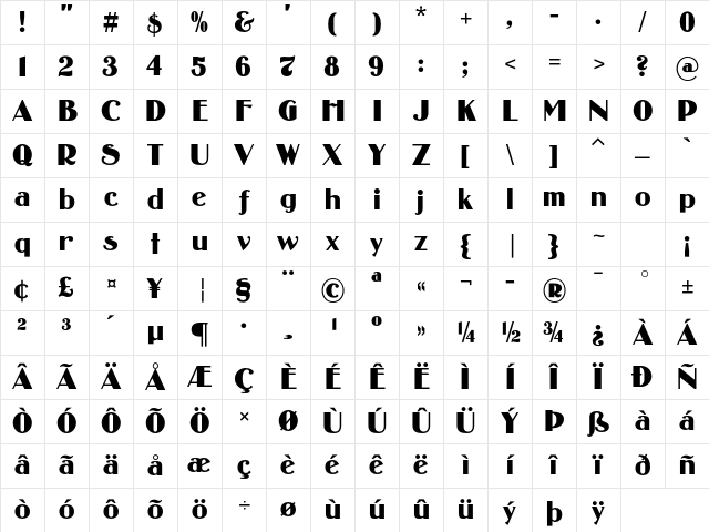 Binner Poster MT Std Regular Character Map