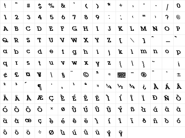 LaplandLefty Bold Character Map