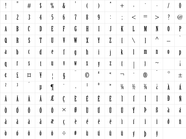 Birch Std Regular Character Map