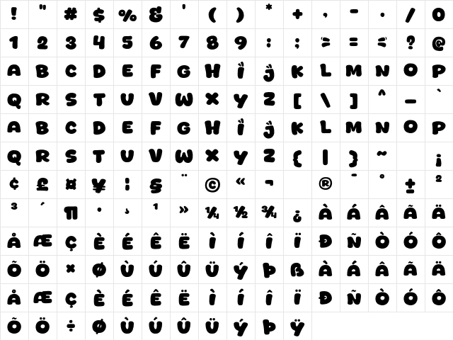 Bitshow Regular Character Map
