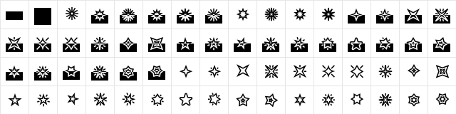 BixBats LT Std Shiny Regular Character Map