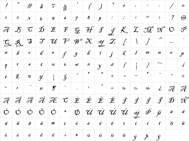 Blackadder ITC Regular Character Map