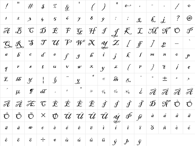 Blackadder ITC Regular Character Map