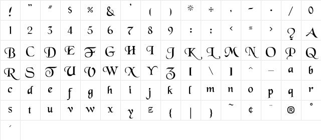 BlackChancery Regular Character Map