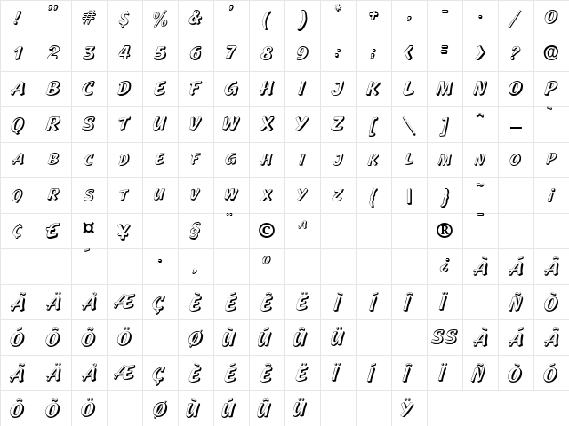 LaPlayaOutlineSCapsSSK Regular Character Map