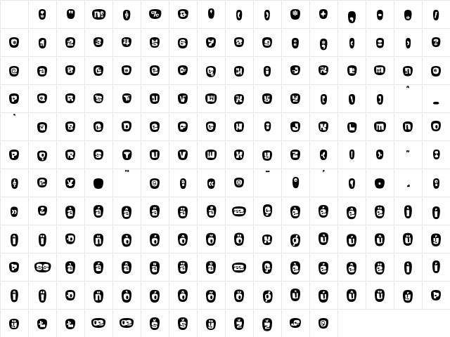 Blackcurrant Cameo Character Map