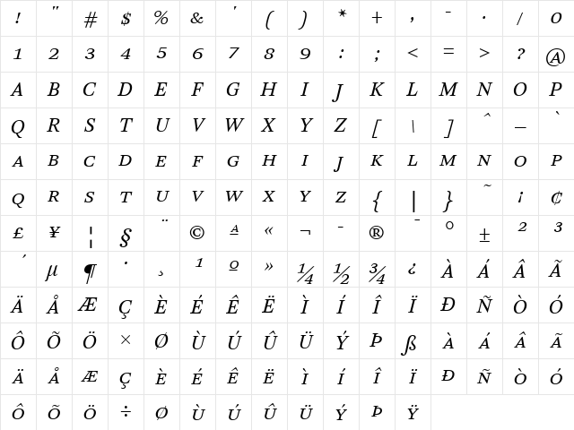 ArnhemSmallCaps-BlondItalic Regular Character Map