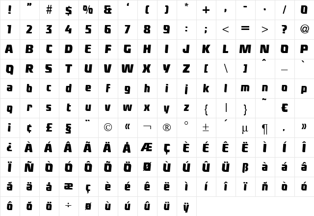 LapsDB Normal Character Map