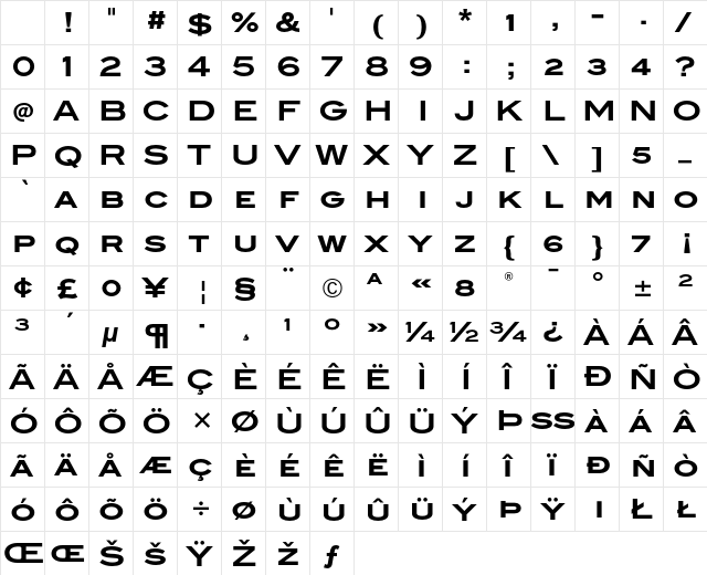 Blair ITC Bold Character Map Blair ITC Bold Character Map