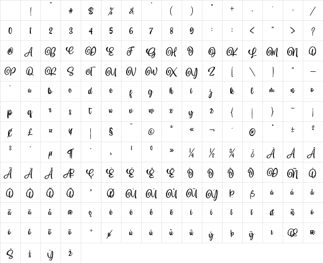 Blantick Script Regular Character Map Blantick Script Regular Character Map