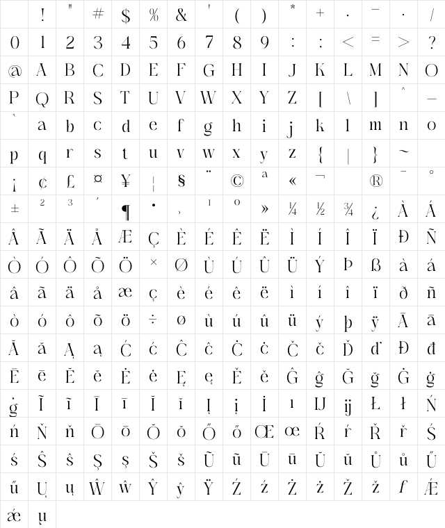 Blanvad Regular Character Map Blanvad Regular Character Map