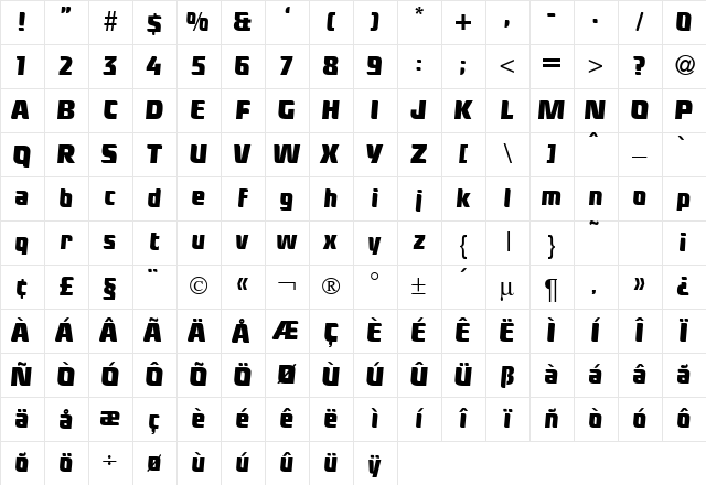 LapsDB Normal Character Map