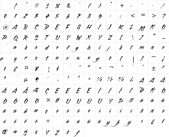 Blaze ITC Italic Character Map