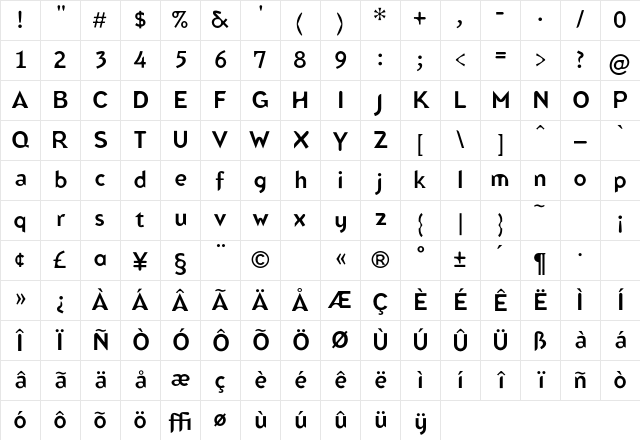 Blindfish Demi Character Map