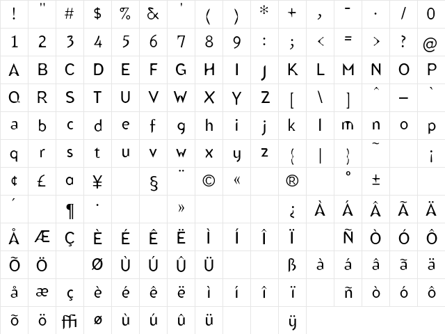 Blindfish Light Character Map