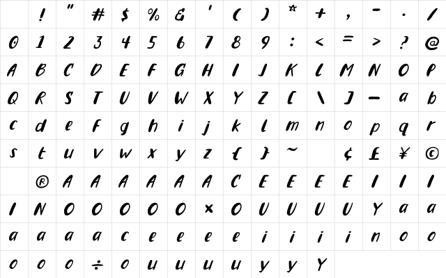 Blintzie Regular Character Map Blintzie Regular Character Map