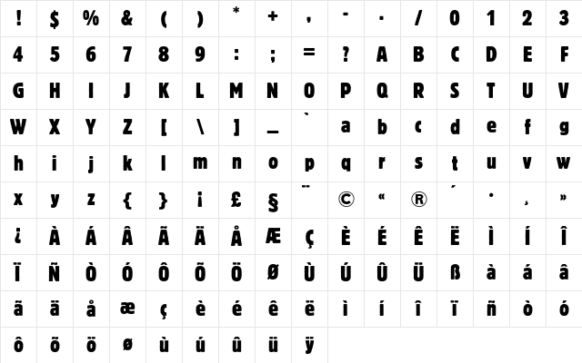 Block Berthold BQ Regular Character Map Block Berthold BQ Regular Character Map