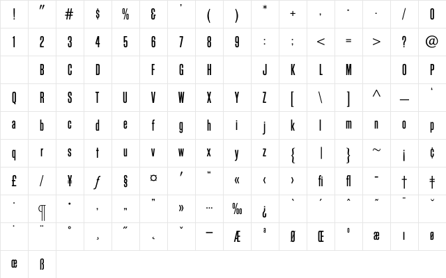 BlockGothicMediumExtraCond Regular Character Map