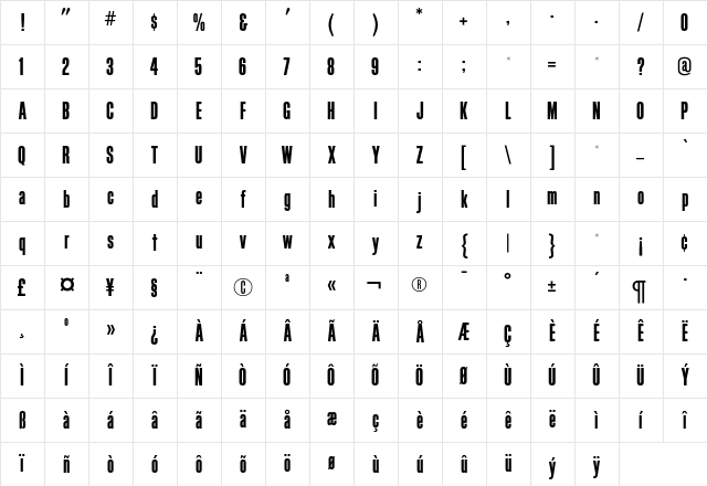 BlockGothicRR Regular Character Map