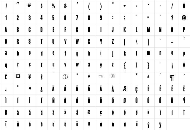 BlockGothicRR Regular Character Map