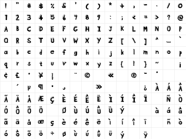 Blockhead BlackFace Character Map