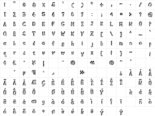 Blockhead DarkSide Character Map