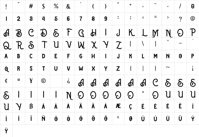Blue Spirits Regular Character Map