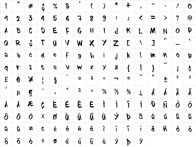 BlueBrush Regular Character Map