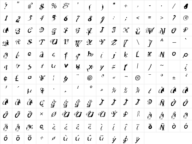 BlueEyeShadow Regular Character Map