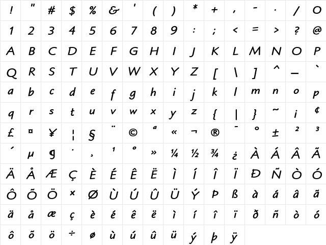 Blueprint MT Bold Italic Character Map Blueprint MT Bold Italic Character Map