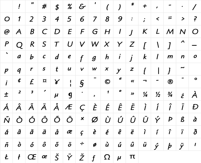 Blueprint MT Std Bold Italic Character Map Blueprint MT Std Bold Italic Character Map