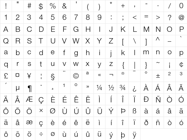 BMW Helvetica 45 Light Character Map