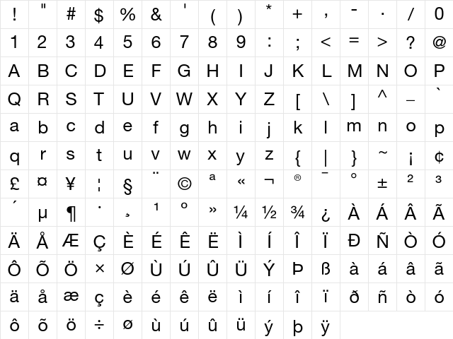 BMW Helvetica 55 Roman Character Map