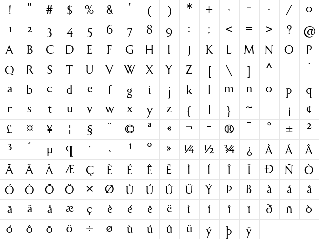 Bodebeck LT Std Bold Character Map