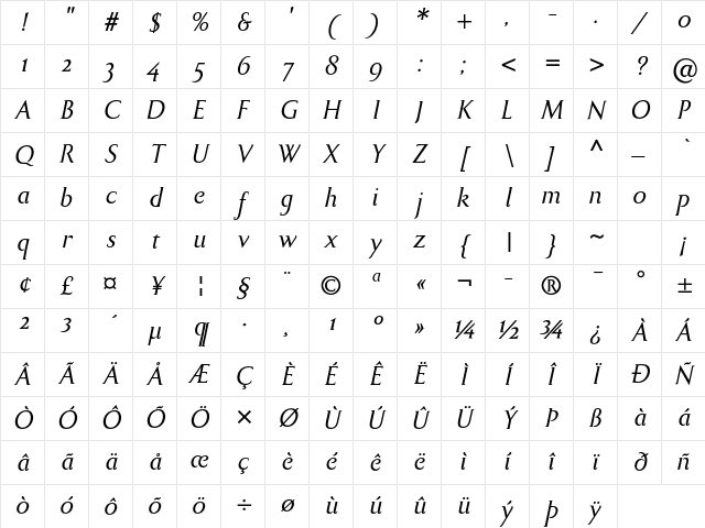 Bodebeck LT Std Bold Italic Character Map