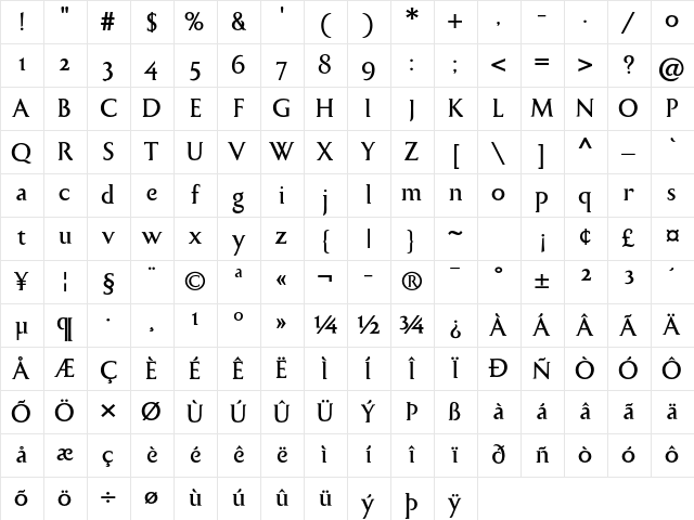 Bodebeck LT Std Extra Bold Character Map