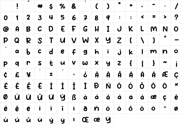 Bodo Amat Regular Character Map Bodo Amat Regular Character Map